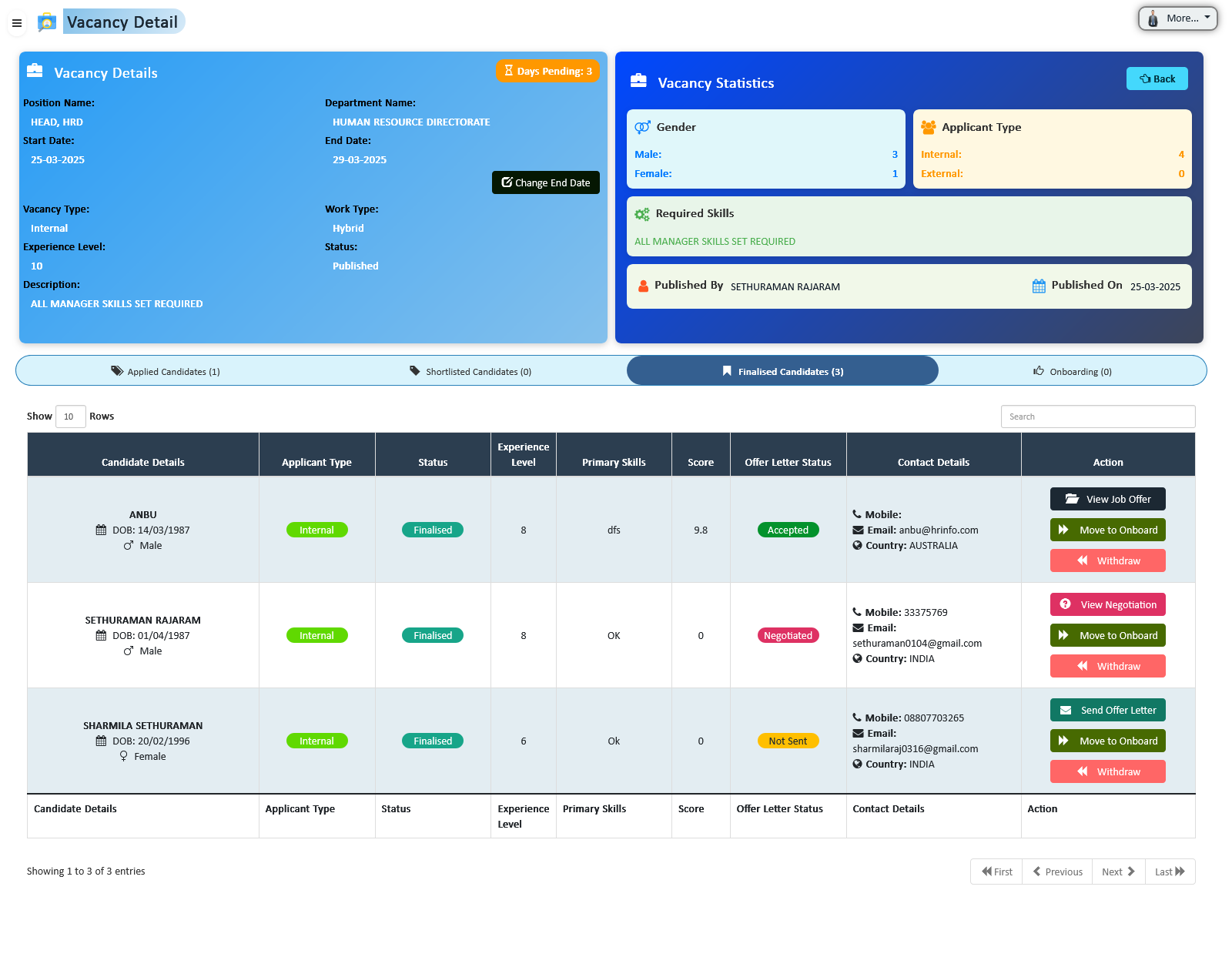 Job Offer and Onboarding